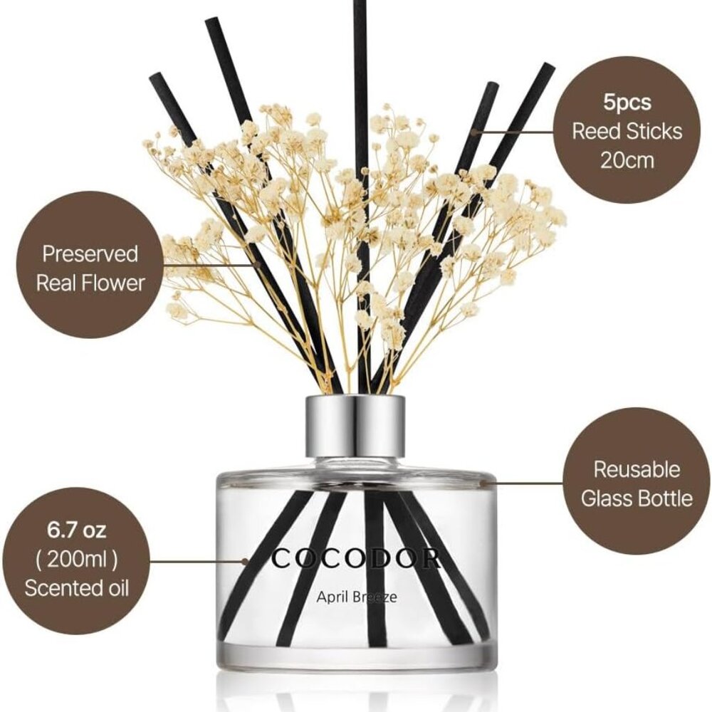 New Flower Reed Diffuser Set / 6.7oz / La Tulip Garden/Scent Diffuser - Picture 7 of 7